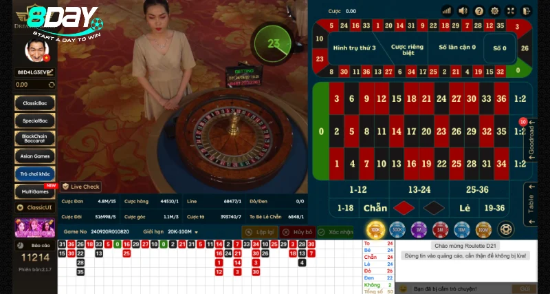 Giới thiệu về Roulette 8Day là trò chơi gì?