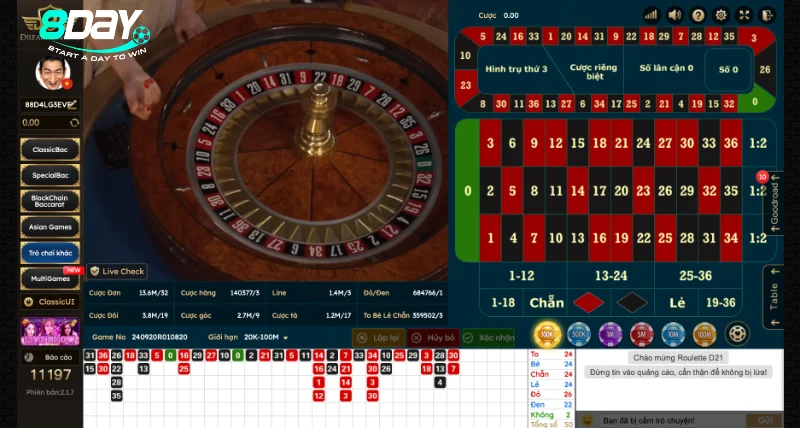 Tóm tắt thao tác đặt cược Roulette 8Day