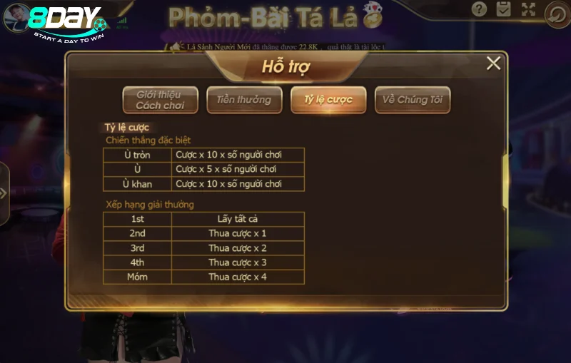 Có sự tìm hiểu về luật chơi game phỏm 8day